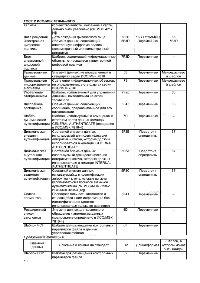 ГОСТ Р ИСО/МЭК 7816-6-2013