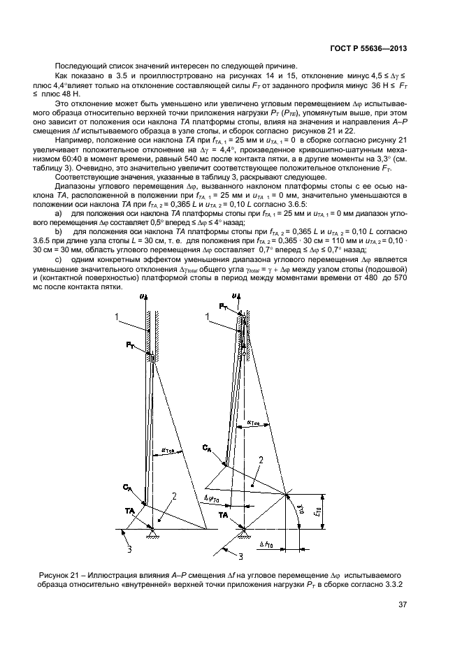 ГОСТ Р 55636-2013