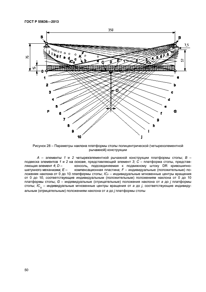 ГОСТ Р 55636-2013