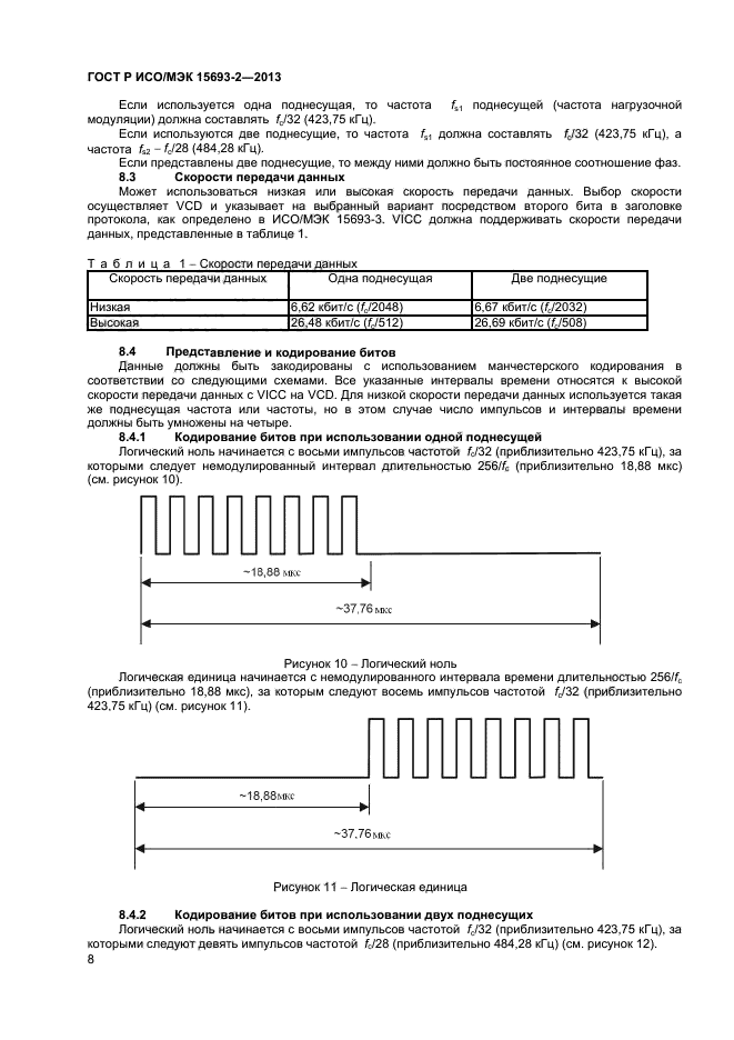 ГОСТ Р ИСО/МЭК 15693-2-2013