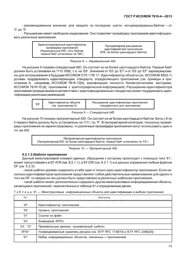 ГОСТ Р ИСО/МЭК 7816-4-2013