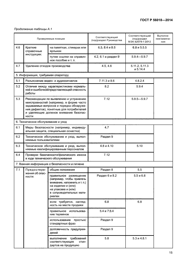 ГОСТ Р 56018-2014