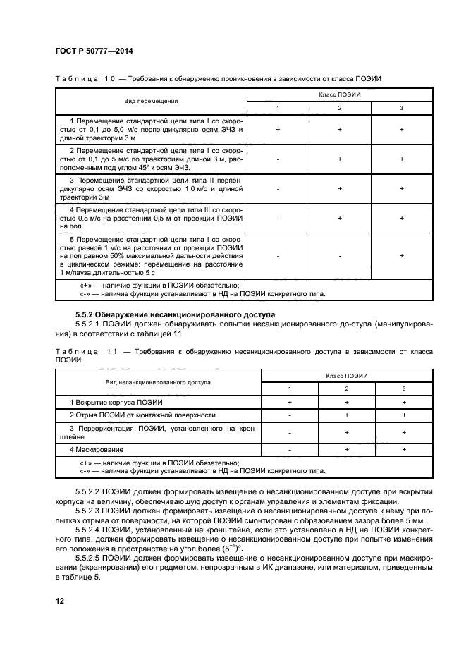 ГОСТ Р 50777-2014