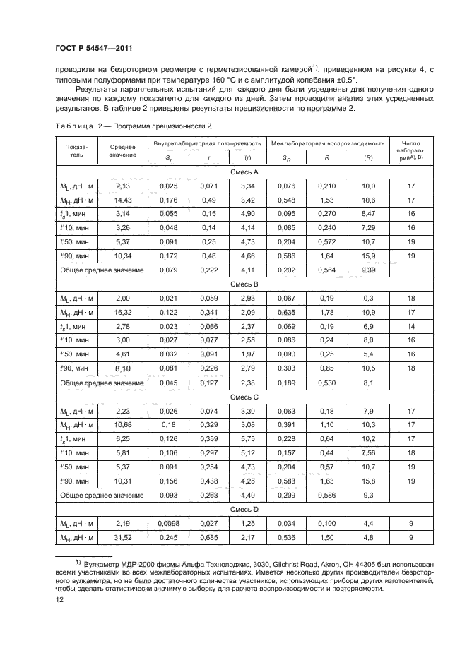 ГОСТ Р 54547-2011