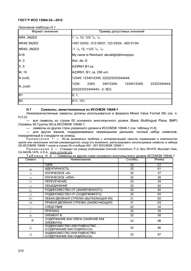 ГОСТ Р ИСО 13584-32-2012