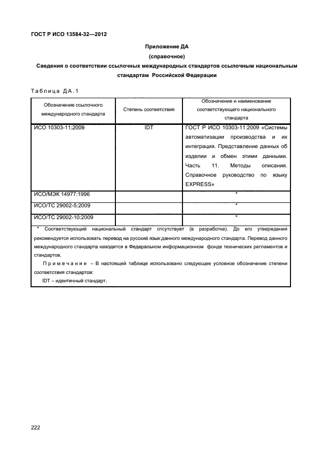 ГОСТ Р ИСО 13584-32-2012