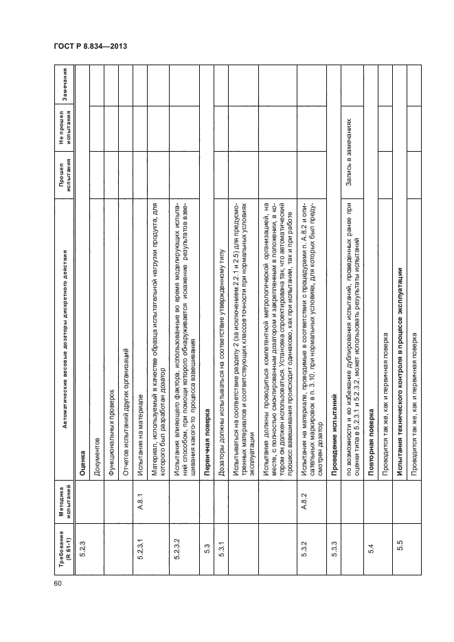 ГОСТ Р 8.834-2013