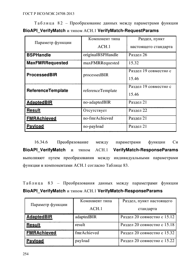 ГОСТ Р ИСО/МЭК 24708-2013