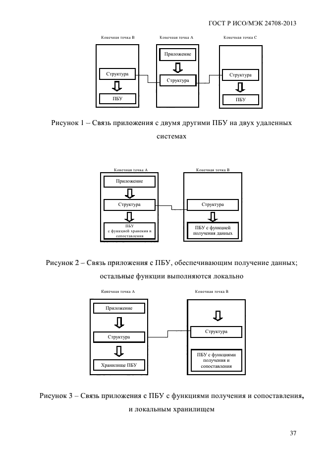 ГОСТ Р ИСО/МЭК 24708-2013