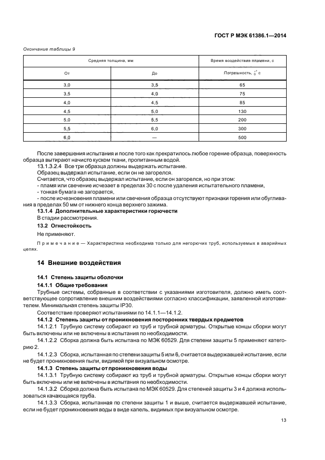 ГОСТ Р МЭК 61386.1-2014