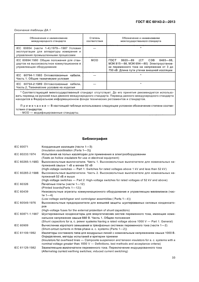 ГОСТ IEC 60143-2-2013