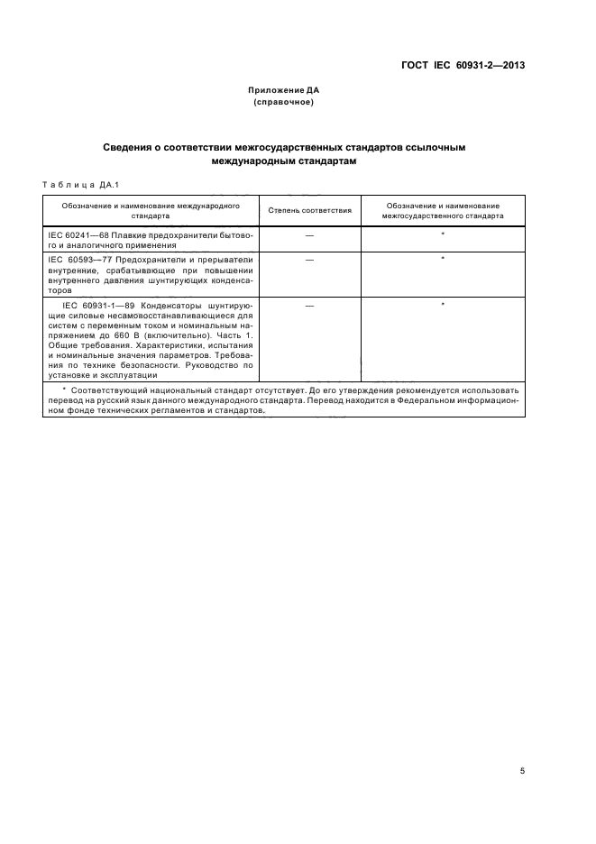 ГОСТ IEC 60931-2-2013