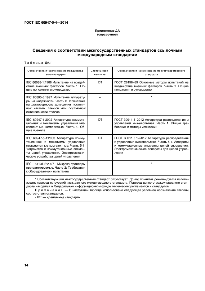 ГОСТ IEC 60947-5-4-2014