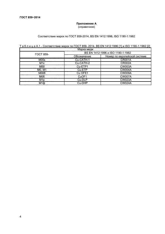 ГОСТ 859-2014