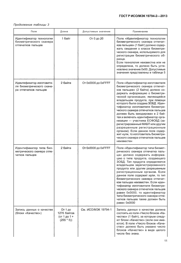 ГОСТ Р ИСО/МЭК 19794-2-2013