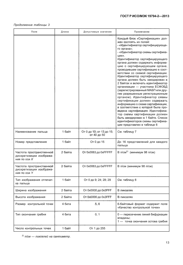 ГОСТ Р ИСО/МЭК 19794-2-2013