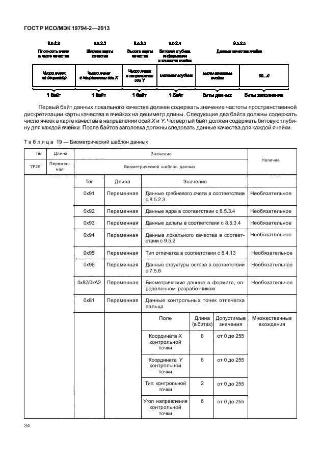 ГОСТ Р ИСО/МЭК 19794-2-2013