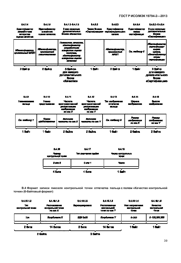 ГОСТ Р ИСО/МЭК 19794-2-2013