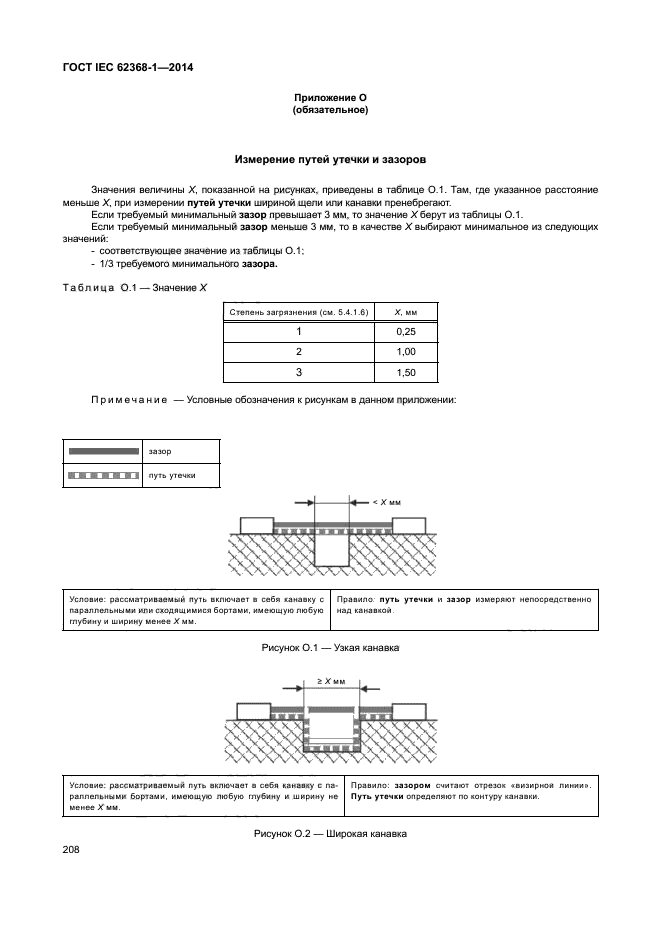 ГОСТ IEC 62368-1-2014