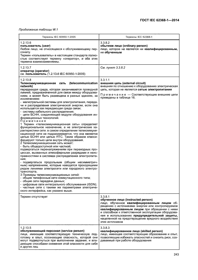 ГОСТ IEC 62368-1-2014