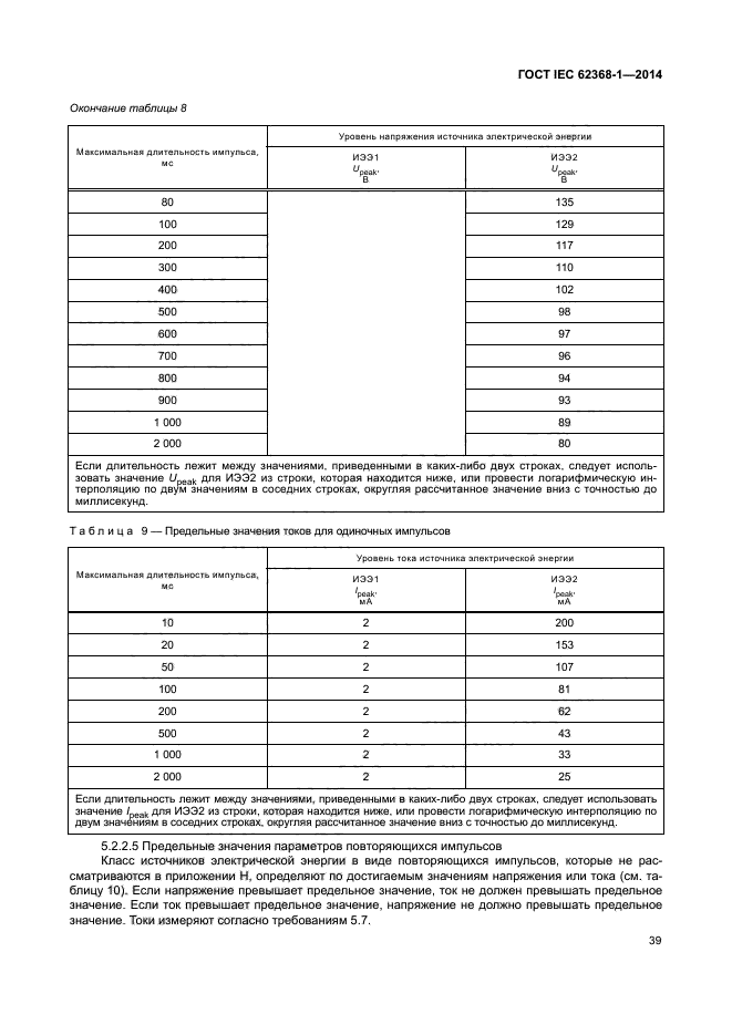 ГОСТ IEC 62368-1-2014