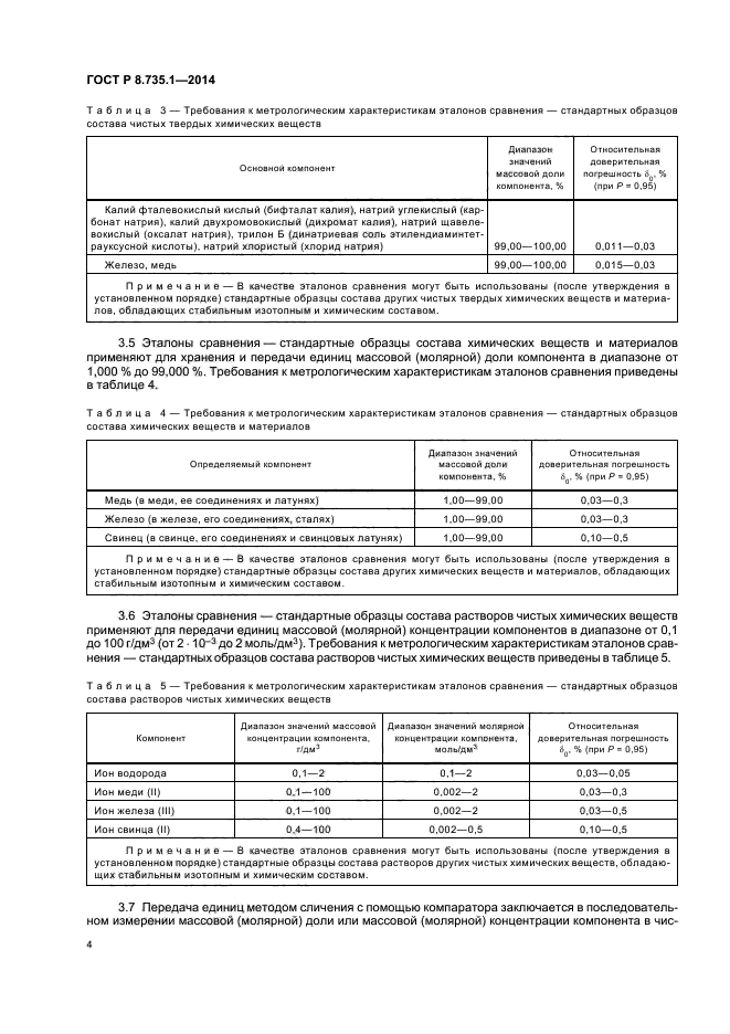 ГОСТ Р 8.735.1-2014