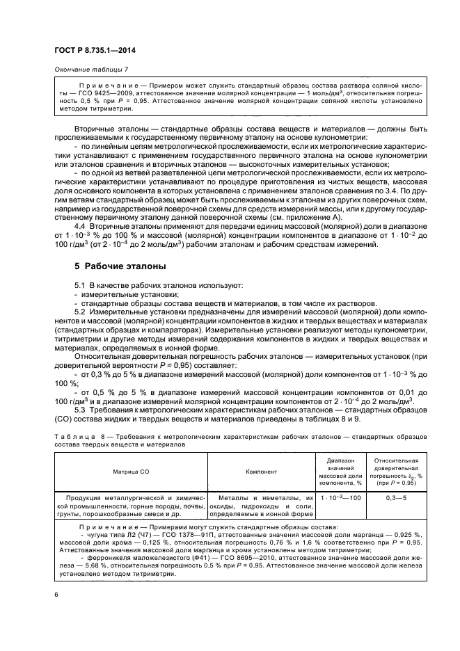 ГОСТ Р 8.735.1-2014