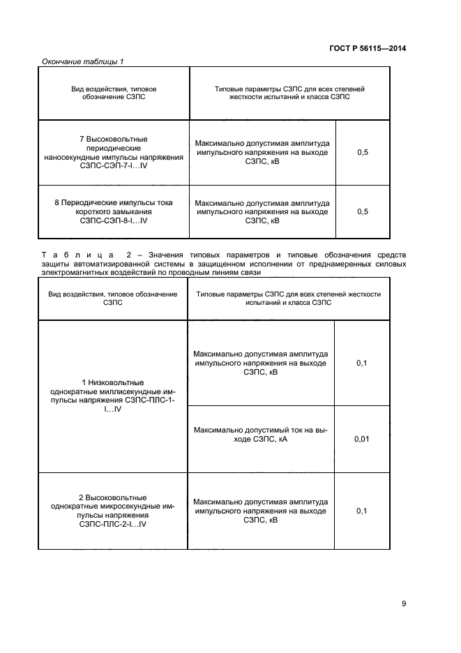 ГОСТ Р 56115-2014