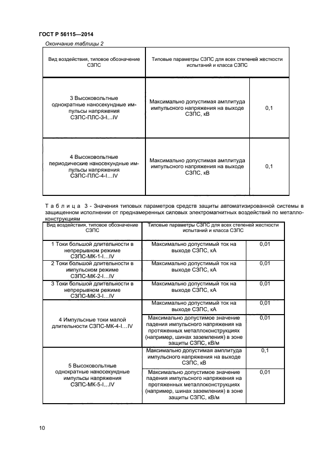 ГОСТ Р 56115-2014