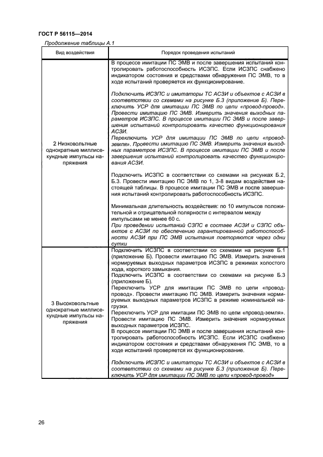 ГОСТ Р 56115-2014