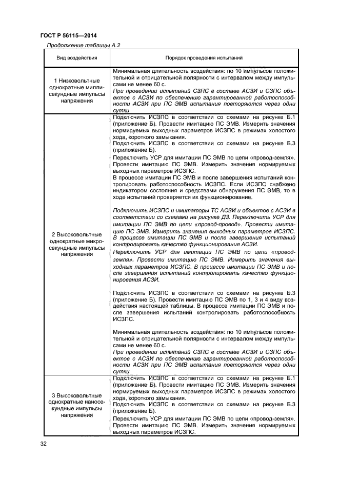 ГОСТ Р 56115-2014