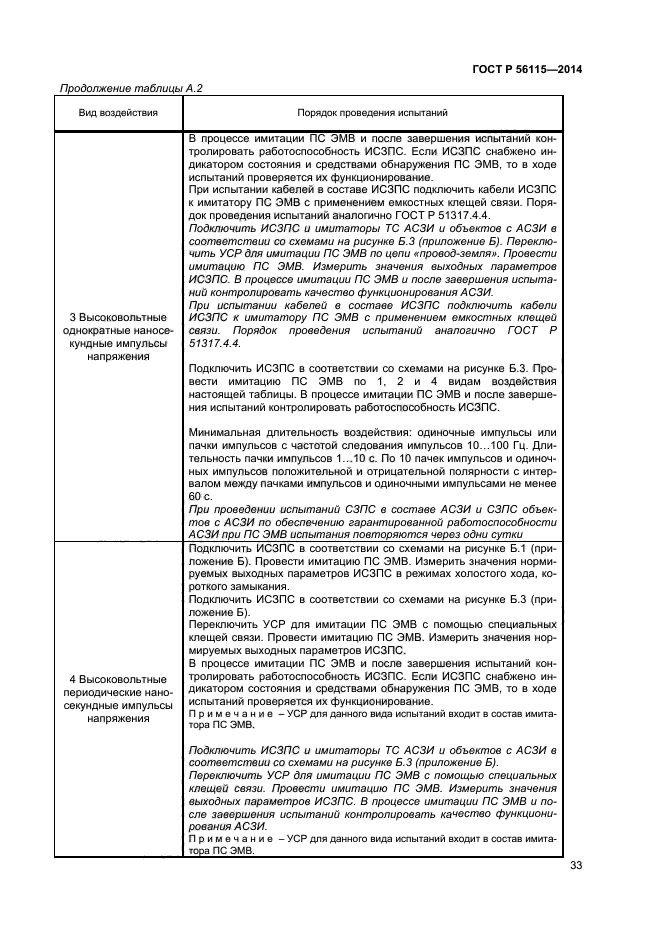 ГОСТ Р 56115-2014