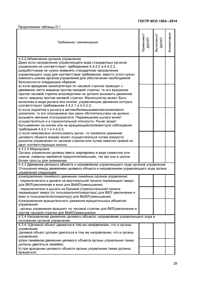 ГОСТ Р ИСО 1503-2014