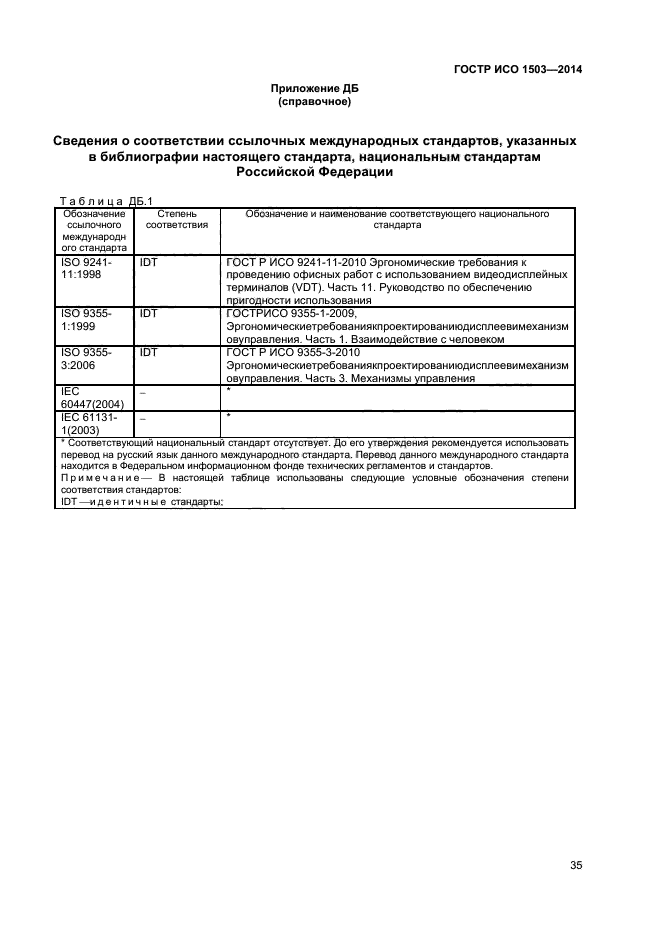 ГОСТ Р ИСО 1503-2014