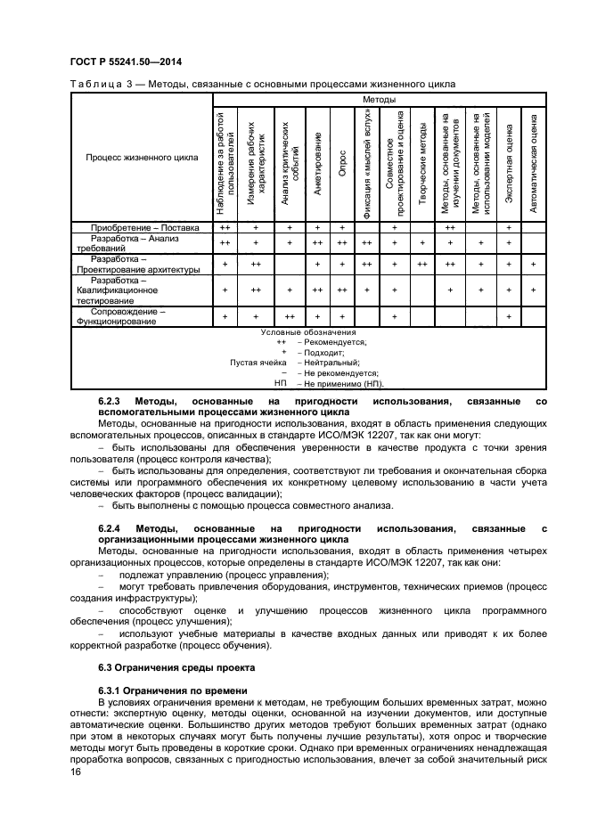 ГОСТ Р 55241.50-2014