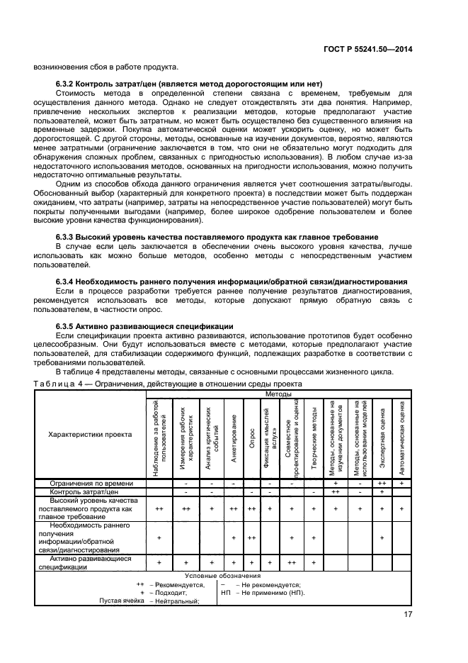 ГОСТ Р 55241.50-2014