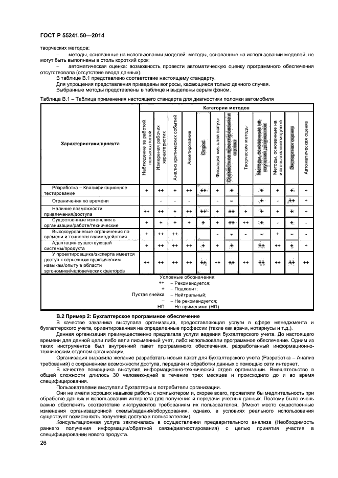 ГОСТ Р 55241.50-2014