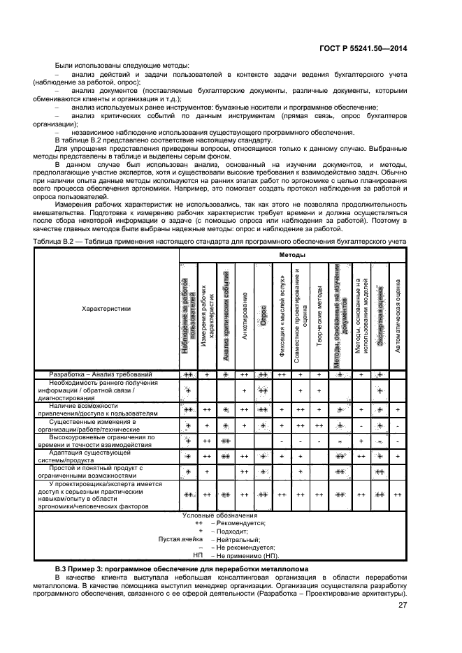 ГОСТ Р 55241.50-2014