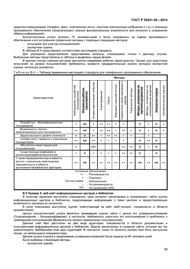 ГОСТ Р 55241.50-2014