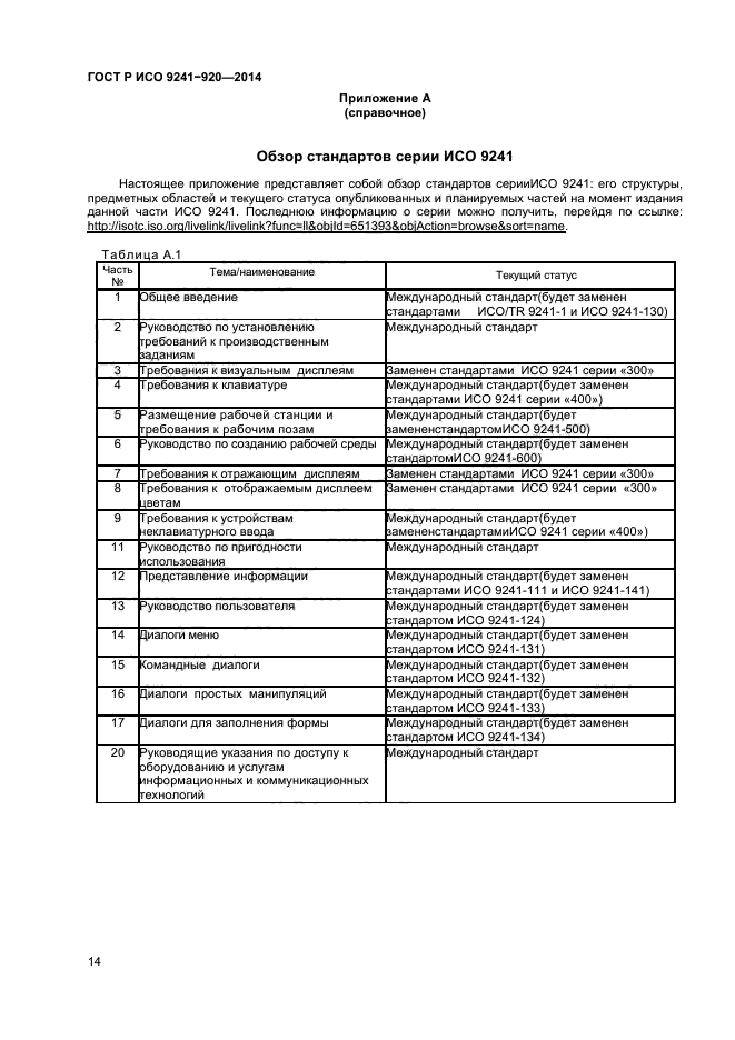 ГОСТ Р ИСО 9241-920-2014