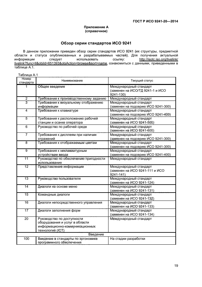 ГОСТ Р ИСО 9241-20-2014