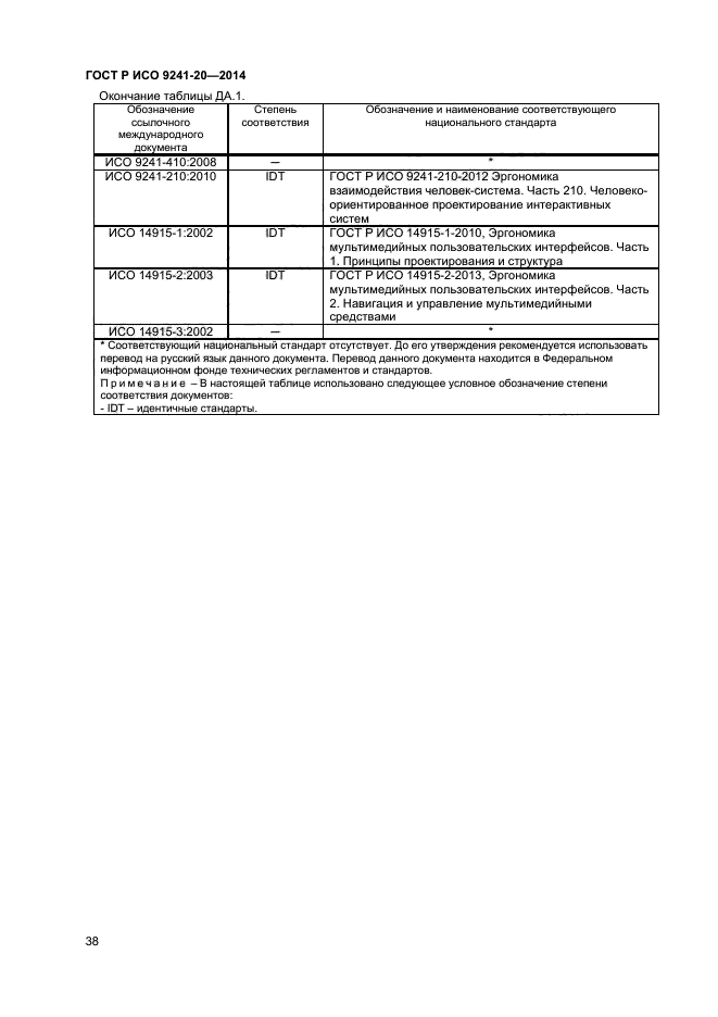 ГОСТ Р ИСО 9241-20-2014