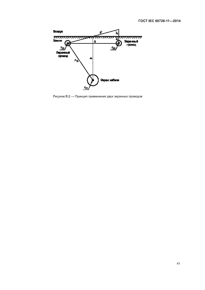 ГОСТ IEC 60728-11-2014