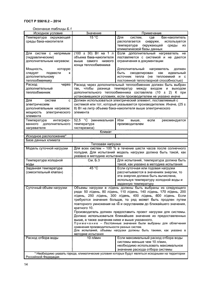 ГОСТ Р 55616.2-2014