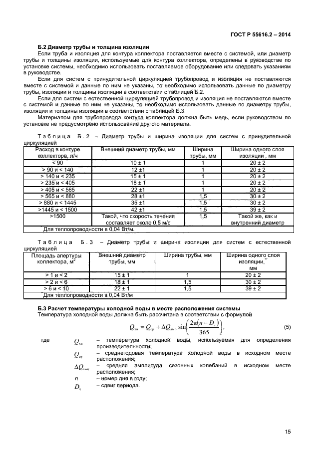 ГОСТ Р 55616.2-2014