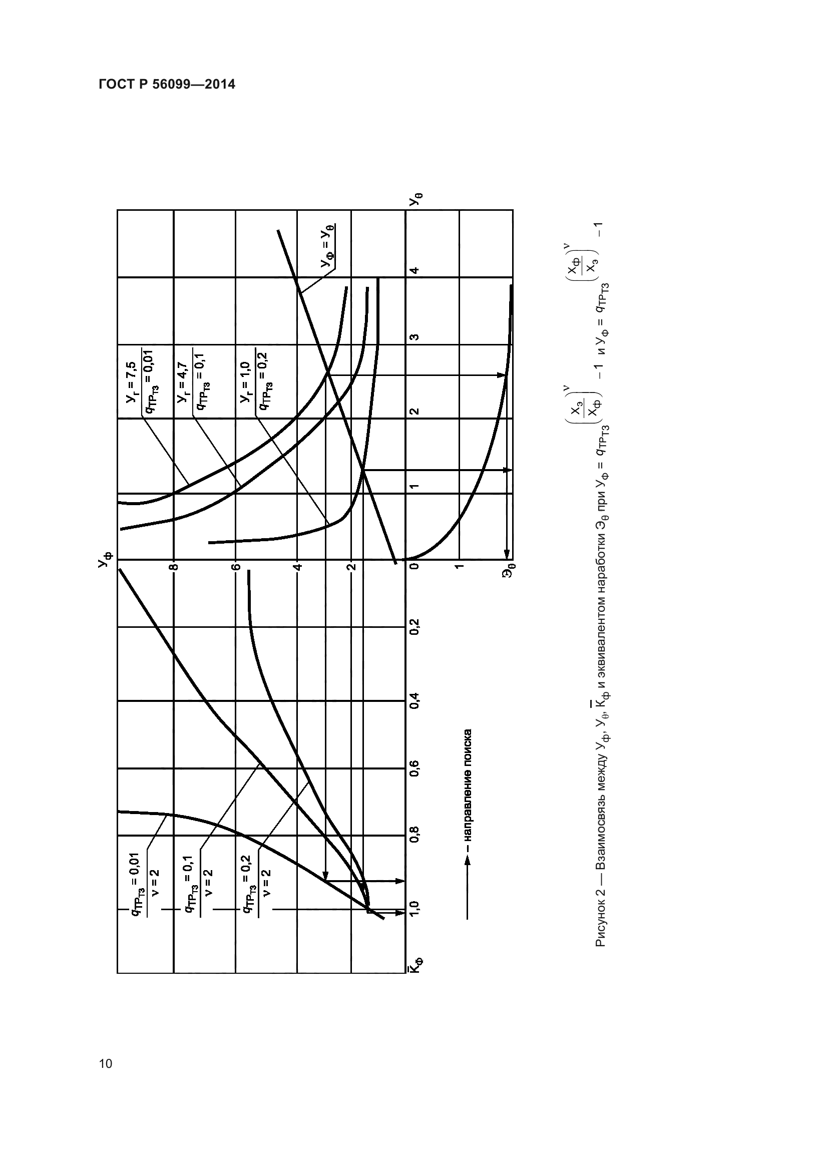 ГОСТ Р 56099-2014