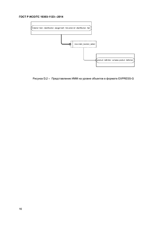 ГОСТ Р ИСО/ТС 10303-1123-2014