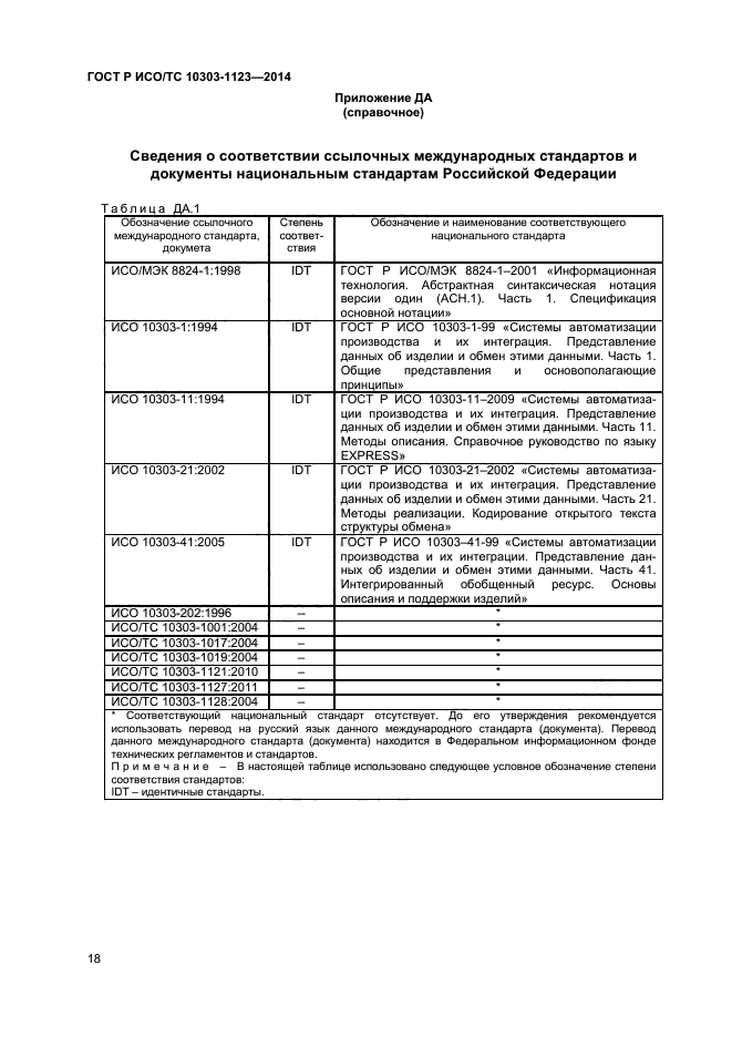 ГОСТ Р ИСО/ТС 10303-1123-2014