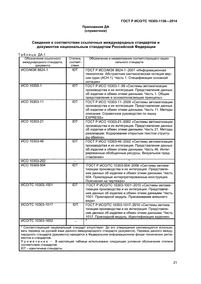 ГОСТ Р ИСО/ТС 10303-1136-2014