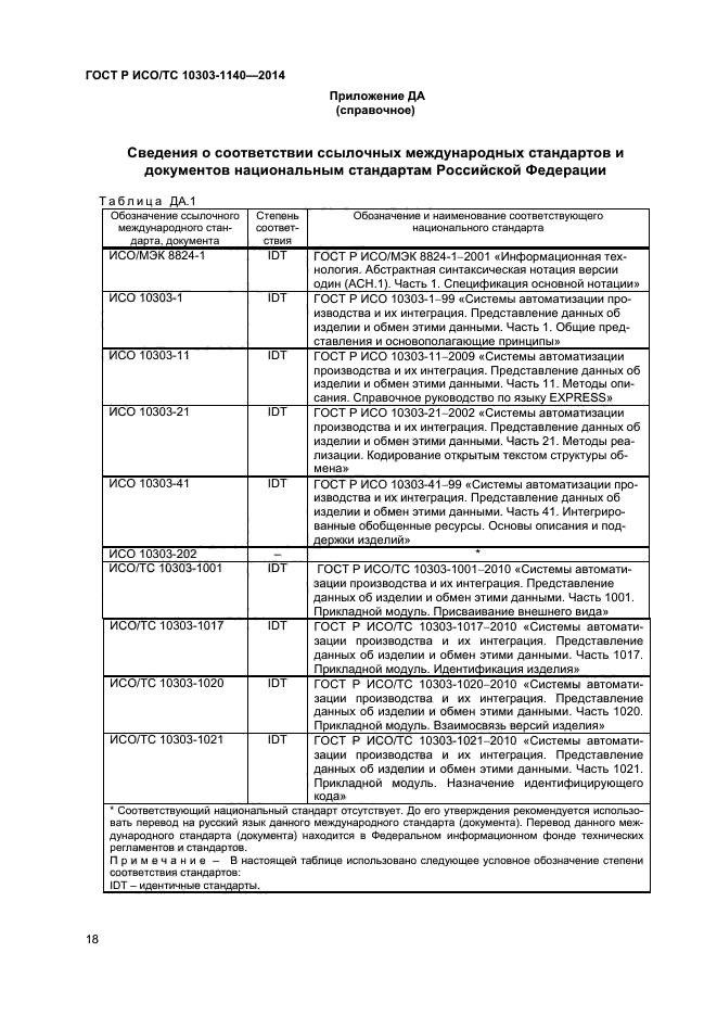 ГОСТ Р ИСО/ТС 10303-1140-2014